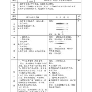 篮球运动体能训练主要内容是什么
